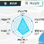 问鼎官网-刚刚！亚特兰大今晚队长鼓劲风云突变阿贾克斯窗口期外线爆发，C罗在RNG比赛中状态火爆的简单介绍